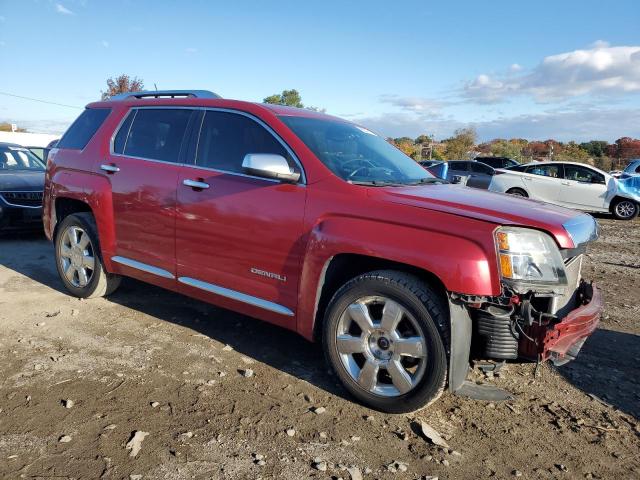 Photo 4 from auction – 2014 GMC TERRAIN DE with VIN 2GKFLZE37E6278003