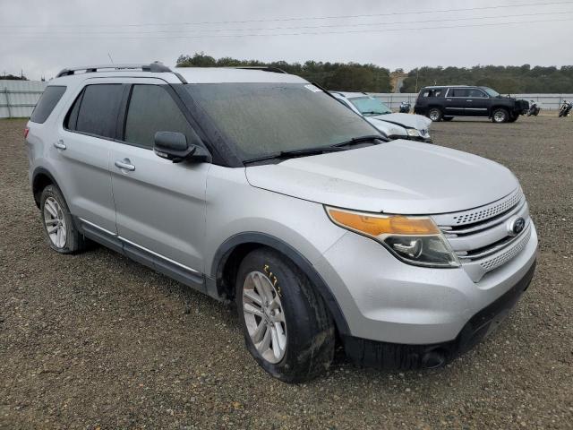 Photo 4 from auction – 2013 FORD EXPLORER X with VIN 1FM5K8D8XDGB28205