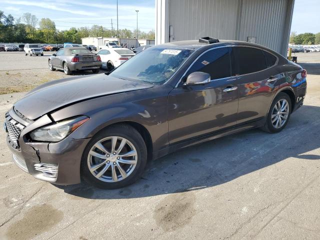 Photo 1 from auction – 2017 INFINITI Q70 3.7 with VIN JN1BY1AP1HM740991