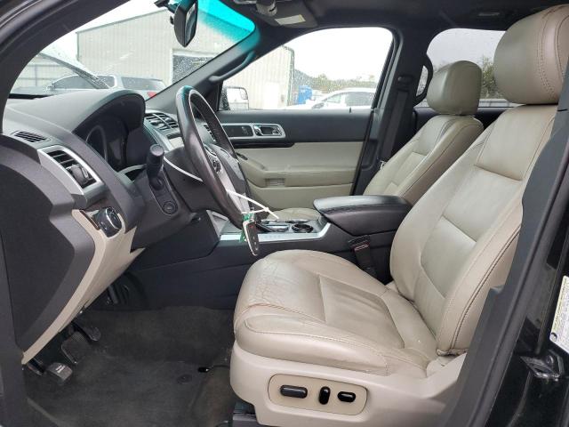 Photo 7 from auction – 2014 FORD EXPLORER with VIN 1FM5K7F87EGC59388