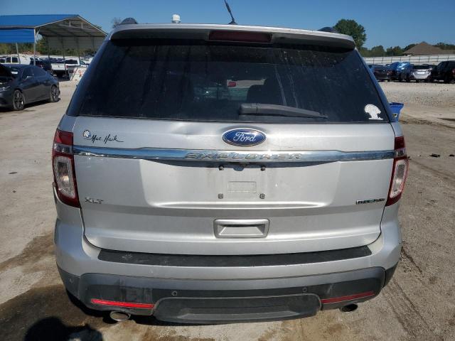 Photo 6 from auction – 2015 FORD EXPLORER X with VIN 1FM5K7D81FGA71616