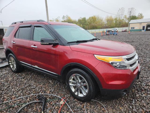 Photo 4 from auction – 2013 FORD EXPLORER X with VIN 1FM5K7D8XDGA91750