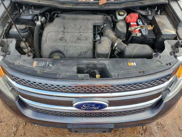 صورة رقم 12 من المزاد - 2015 FORD EXPLORER L مع VIN 1FM5K7F82FGB98047