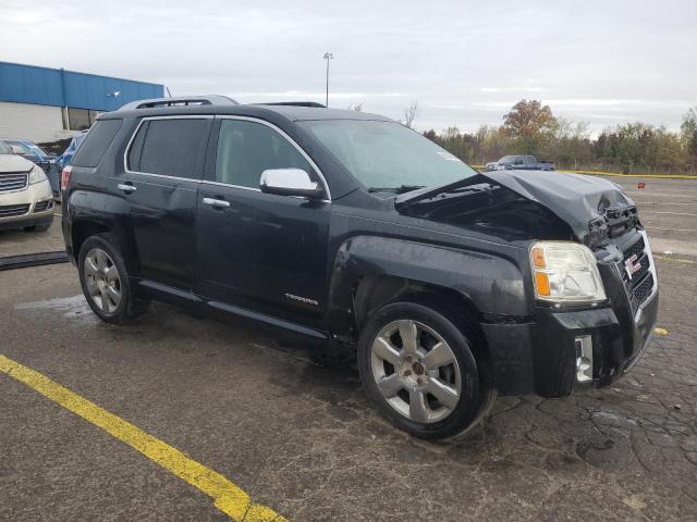 Photo 4 from auction – 2015 GMC TERRAIN DE with VIN 2GKFLZE33F6166929