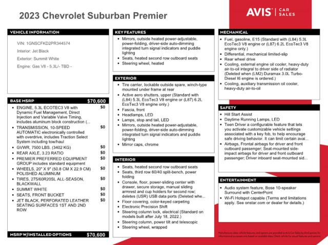 Photo 13 from auction – 2023 CHEVROLET SUBURBAN C with VIN 1GNSCFKD2PR344574