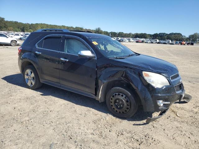 Photo 4 from auction – 2013 CHEVROLET EQUINOX LT with VIN 2GNFLFE33D6232023