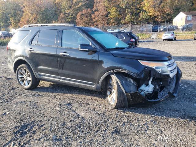 Photo 4 from auction – 2015 FORD EXPLORER X with VIN 1FM5K8D84FGA18088
