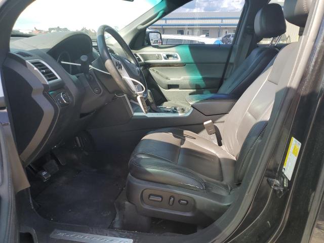 Photo 7 from auction – 2015 FORD EXPLORER L with VIN 1FM5K8F8XFGC26201