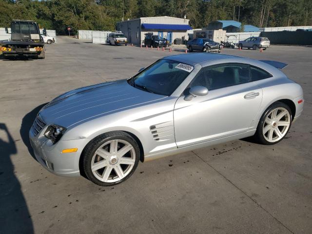 CHRYSLER CROSSFIRE 2008 with VIN 1C3LN69L68X075873 - Photo from auction