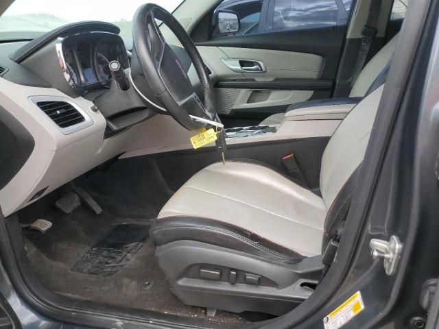 Photo 7 from auction – 2011 GMC TERRAIN SLT with VIN 2CTFLVE54B6278935