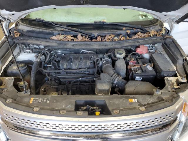 Photo 12 from auction – 2015 FORD EXPLORER X with VIN 1FM5K8D80FGC33242