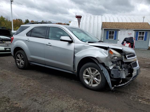 Photo 4 from auction – 2015 CHEVROLET EQUINOX LT with VIN 2GNALCEK6F6385272