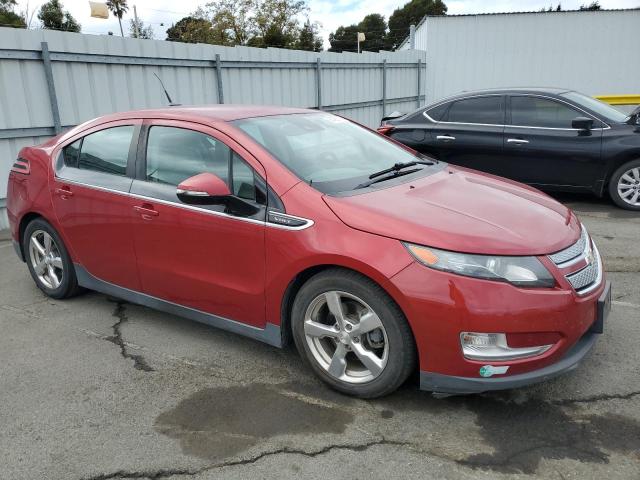 Photo 4 from auction – 2013 CHEVROLET VOLT with VIN 1G1RG6E45DU108820