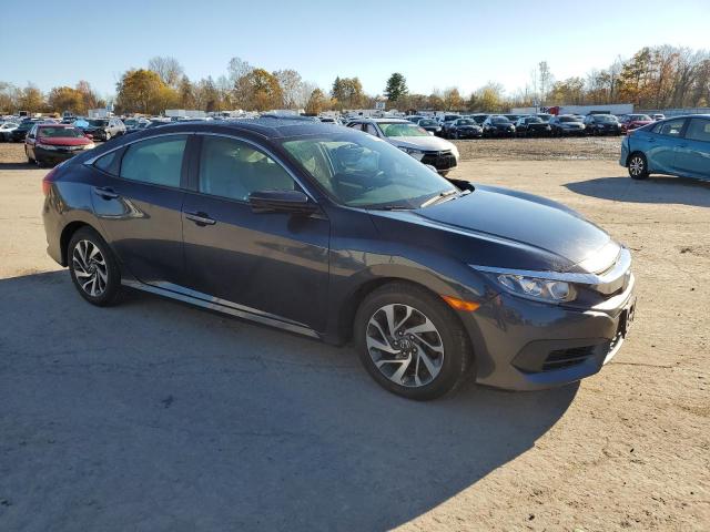 Photo 4 from auction – 2017 HONDA CIVIC EX with VIN 19XFC2F70HE217147