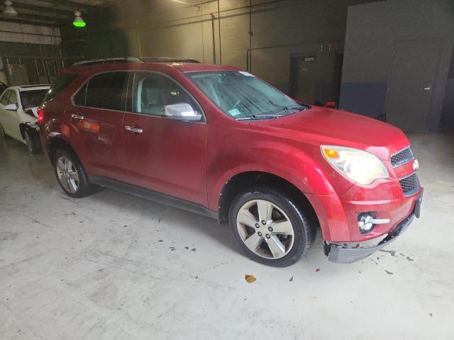 Photo 4 from auction – 2012 CHEVROLET EQUINOX LT with VIN 2GNFLGEK3C6242613