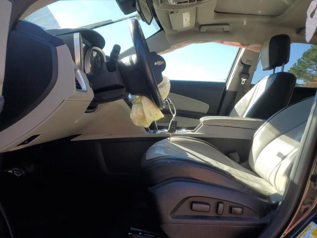 Photo 7 from auction – 2015 CHEVROLET EQUINOX LT with VIN 2GNFLGEK1F6212109