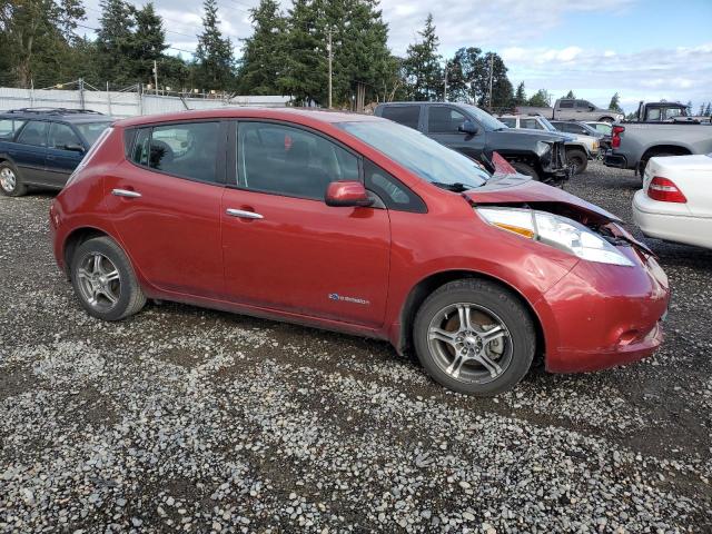 Photo 4 from auction – 2015 NISSAN LEAF S with VIN 1N4AZ0CP3FC334488