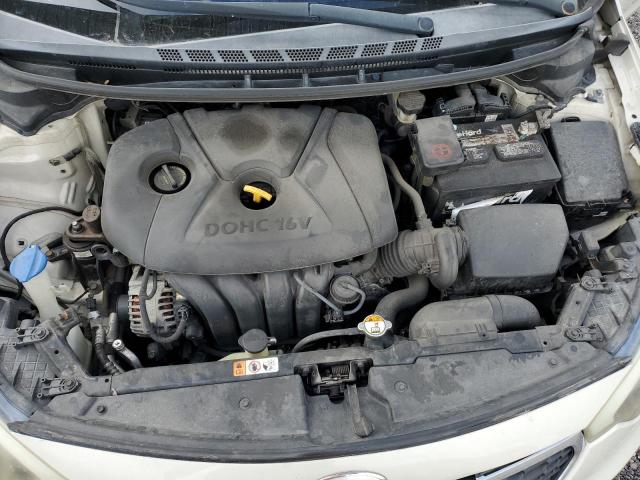 Photo 11 from auction – 2014 KIA FORTE LX with VIN KNAFK4A62E5115821