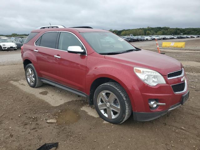 Photo 4 from auction – 2015 CHEVROLET EQUINOX LT with VIN 2GNFLHE30F6299256
