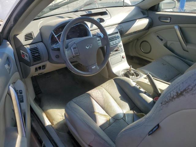 Photo 8 from auction – 2003 INFINITI G35 with VIN JNKCV54E53M222112
