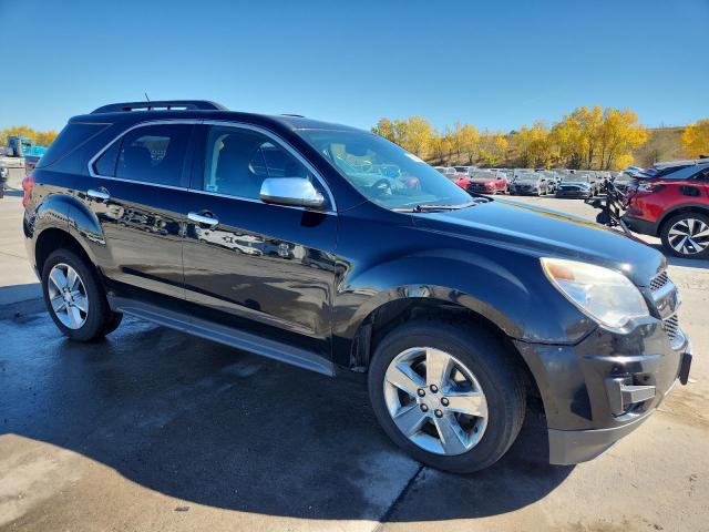 Photo 4 from auction – 2014 CHEVROLET EQUINOX LT with VIN 2GNFLFE33E6233559