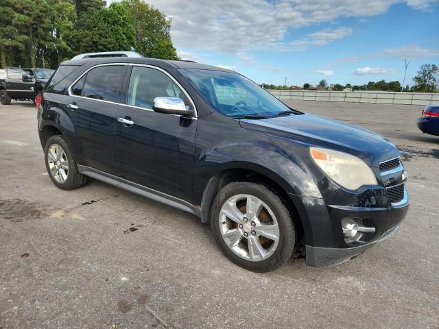 Photo 4 from auction – 2015 CHEVROLET EQUINOX LT with VIN 2GNFLHE34F6402968