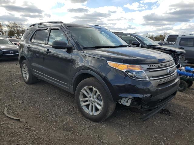 Photo 4 from auction – 2015 FORD EXPLORER with VIN 1FM5K8B81FGB20225