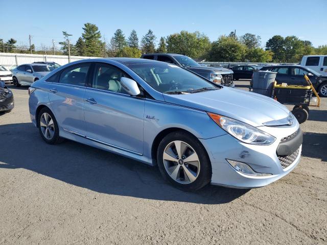 Photo 4 from auction – 2012 HYUNDAI SONATA HYB with VIN KMHEC4A4XCA044653