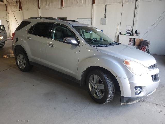 Photo 4 from auction – 2015 CHEVROLET EQUINOX LTZ with VIN 2GNFLHE36F6299214