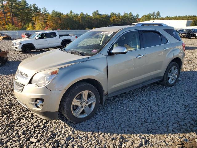 CHEVROLET EQUINOX LTZ 2015 with VIN 2GNFLHE33F6207315 - Photo from auction
