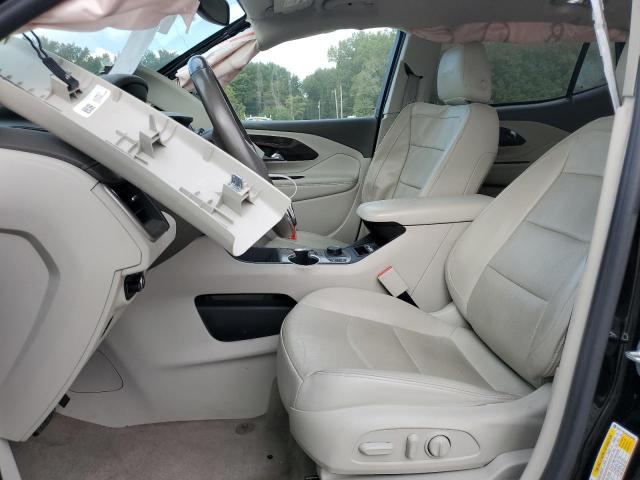 Photo 7 from auction – 2020 GMC TERRAIN DE with VIN 3GKALSEXXLL314165