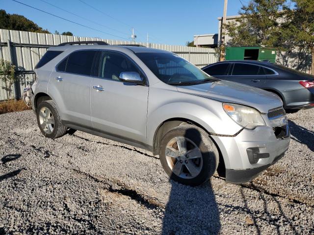 Photo 4 from auction – 2015 CHEVROLET EQUINOX LT with VIN 2GNFLBE31F6100258