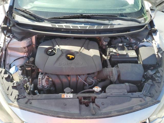 Photo 11 from auction – 2015 KIA FORTE LX with VIN KNAFK4A68F5431838