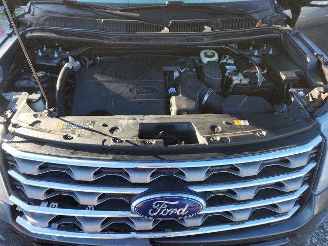 Photo 12 from auction – 2017 FORD EXPLORER X with VIN 1FM5K7D87HGA15859