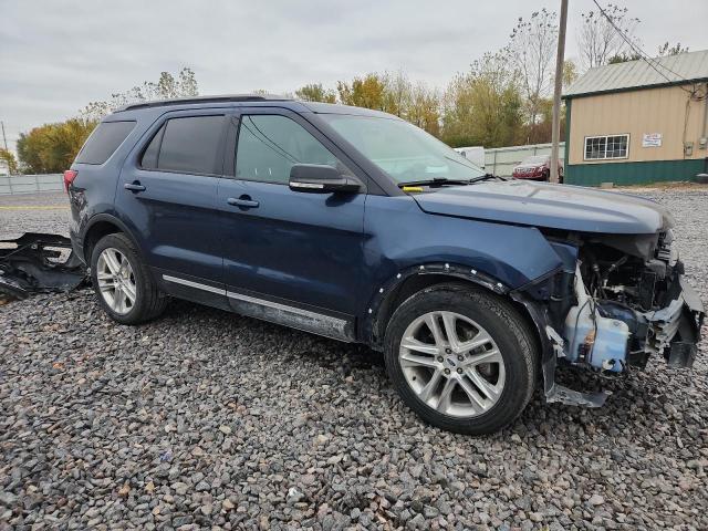 Photo 4 from auction – 2017 FORD EXPLORER X with VIN 1FM5K8D83HGC21119