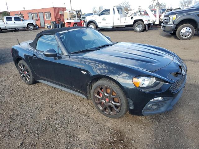 Photo 4 from auction – 2017 FIAT 124 SPIDER with VIN JC1NFAEK2H0130276