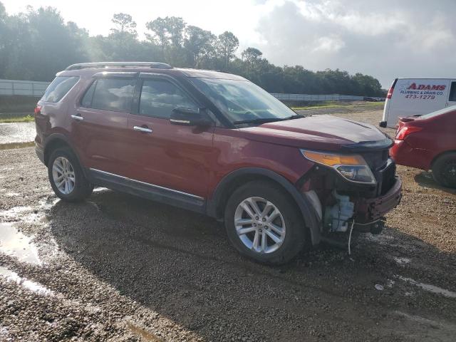 Photo 4 from auction – 2014 FORD EXPLORER XLT with VIN 1FM5K8D82EGA98411