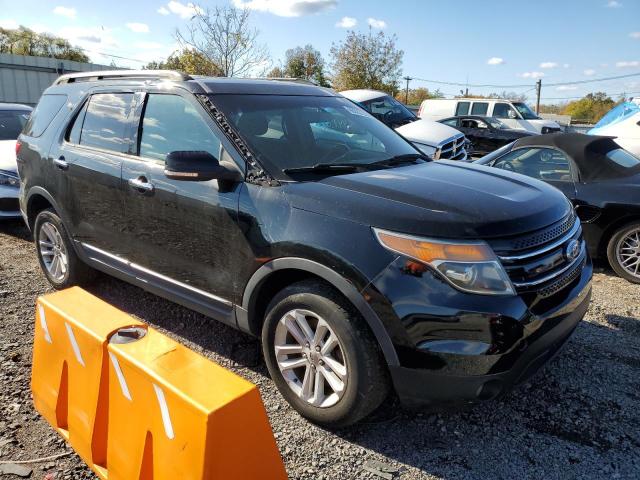 Photo 4 from auction – 2015 FORD EXPLORER X with VIN 1FM5K8D8XFGB35724