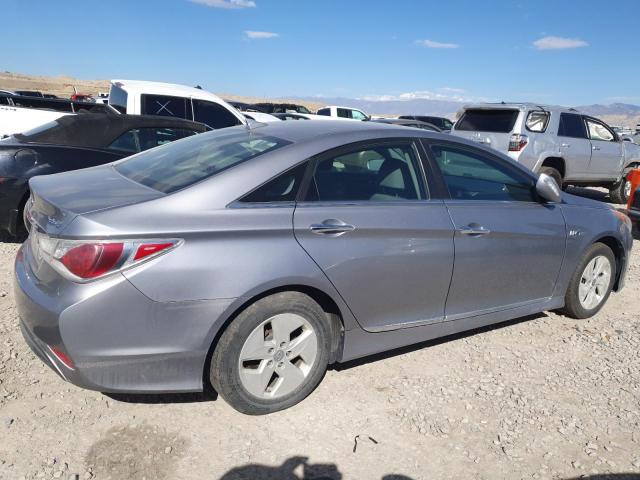 Photo 3 from auction – 2015 HYUNDAI SONATA HYB with VIN KMHEC4A42FA135050