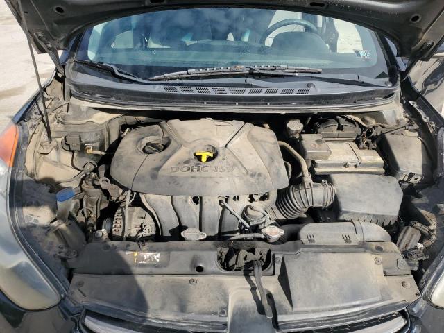 Photo 11 from auction – 2013 HYUNDAI ELANTRA GL with VIN 5NPDH4AE2DH301714