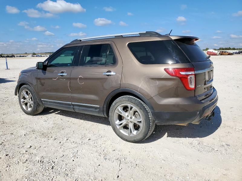 Photo 2 from auction – 2015 FORD EXPLORER L with VIN 1FM5K7F8XFGA71580
