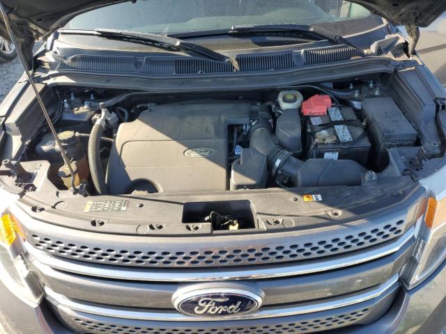 Photo 12 from auction – 2014 FORD EXPLORER LIMITED with VIN 1FM5K7F82EGA36191