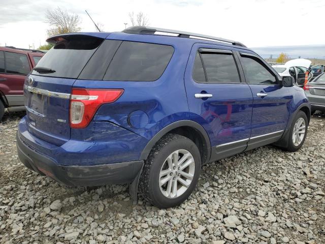 Photo 3 from auction – 2015 FORD EXPLORER X with VIN 1FM5K8D82FGC59731