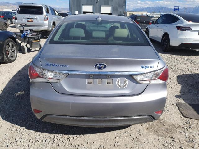Photo 6 from auction – 2015 HYUNDAI SONATA HYB with VIN KMHEC4A42FA135050
