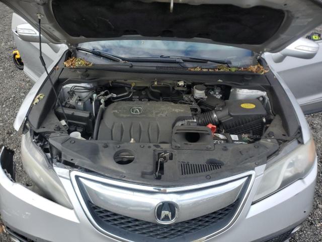 Photo 12 from auction – 2015 ACURA RDX with VIN 5J8TB4H33FL018787