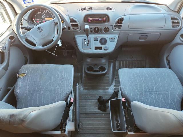 Photo 8 from auction – 2002 FREIGHTLINER SPRINTER 2 with VIN WD2YD241725341065