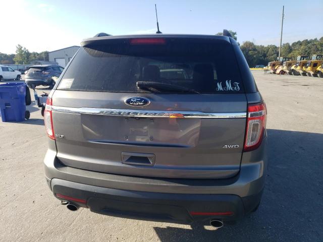 Photo 6 from auction – 2014 FORD EXPLORER X with VIN 1FM5K8D88EGC18843