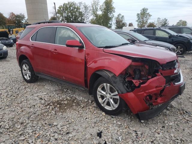 Photo 4 from auction – 2014 CHEVROLET EQUINOX LT with VIN 2GNFLFEK3E6183737
