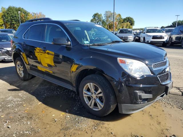 Photo 4 from auction – 2015 CHEVROLET EQUINOX LT with VIN 2GNFLFEK7F6328649
