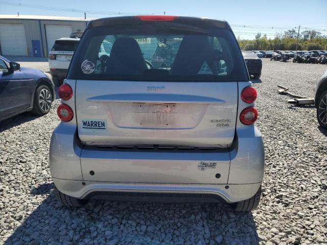 Photo 6 from auction – 2015 SMART FORTWO with VIN WMEEJ9AA0FK834881